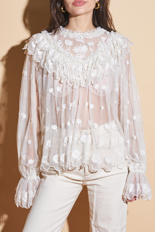 Pre-loved Ulla Johnson Lace Blouse, Sz Small