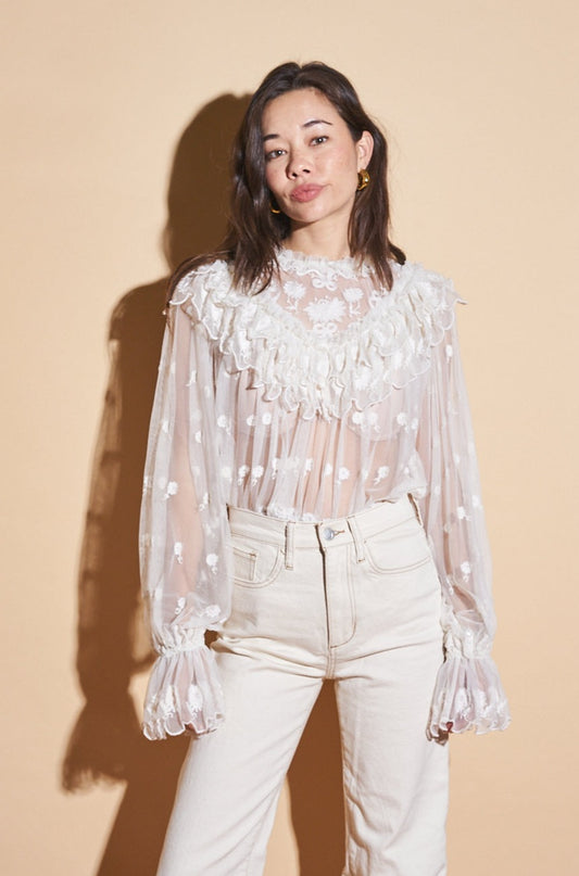 Pre-loved Ulla Johnson Lace Blouse, Sz Small